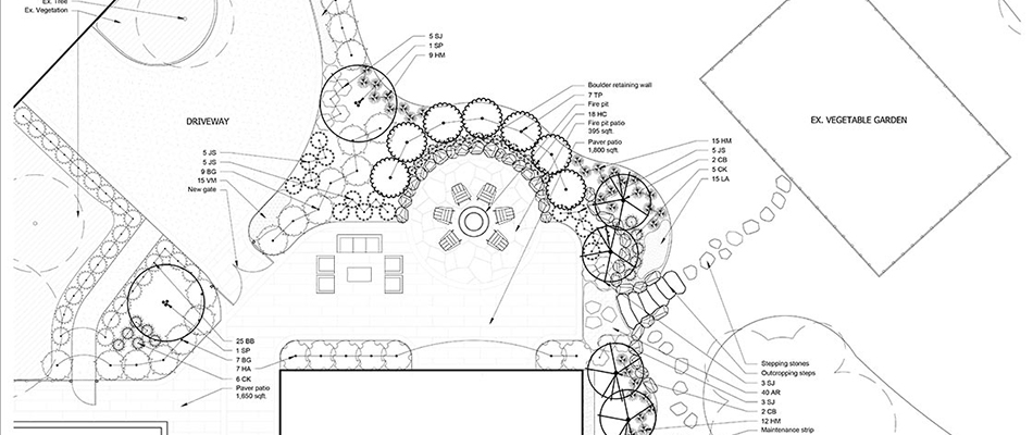 Detailed 2D design of a backyard patio and landscape project in Ada, MI.